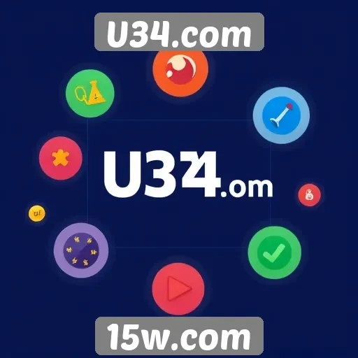 Funcionamento da plataforma e sua interface de usuário